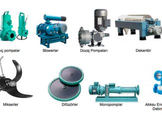 Artıma Tesisi Ekipmanları arıtma tesisi ekipmanları